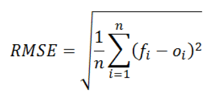 RMSE Formula